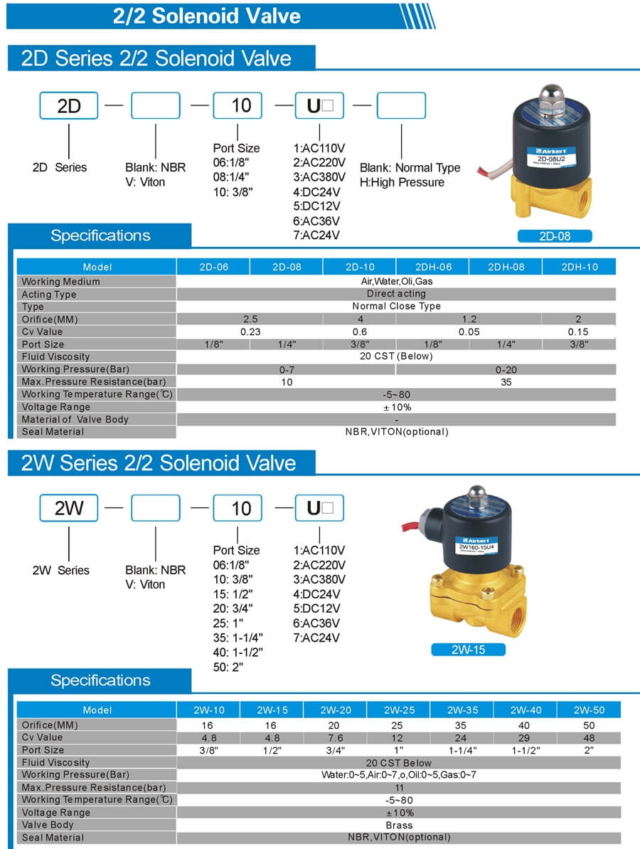 2D 2W Solenoid Valve Sheet