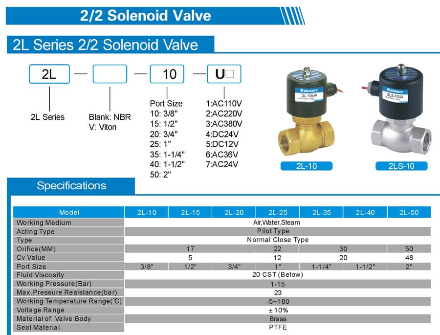 2L US 2S Solenoid Valve Sheet