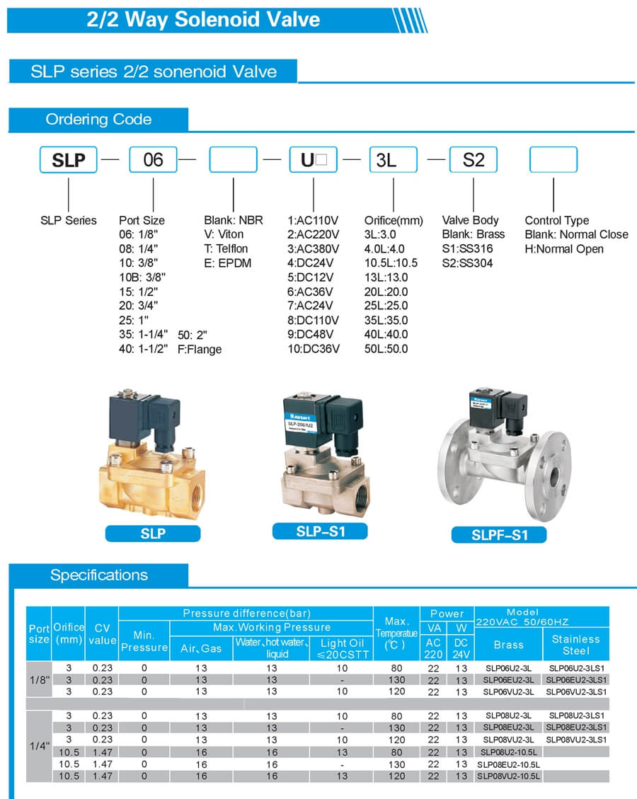 SLP Solenoid Valve Sheet