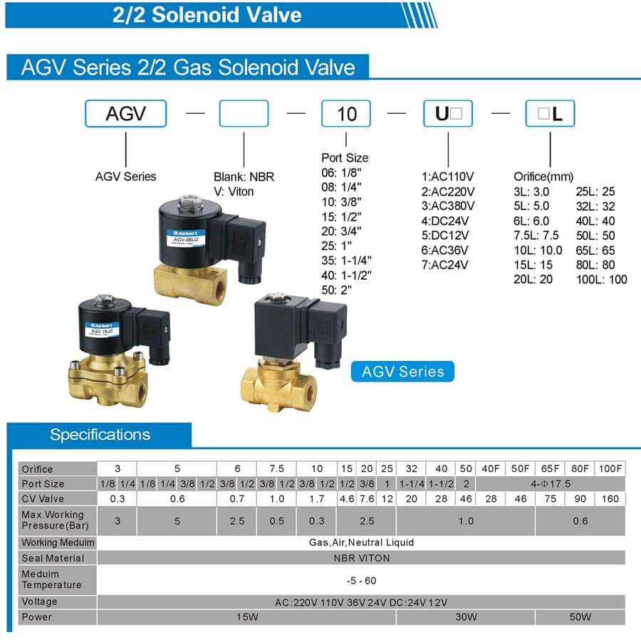 AGV Solenoid Valve Sheet