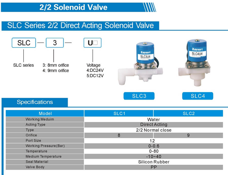 SLC Solenoid Valve Sheet