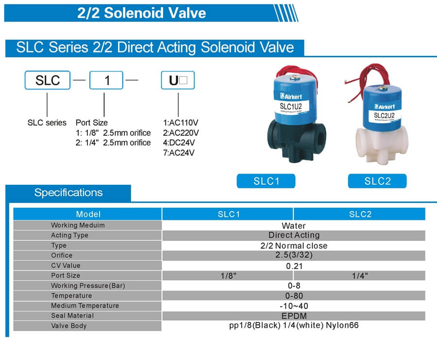 SLC Solenoid Valve Sheet