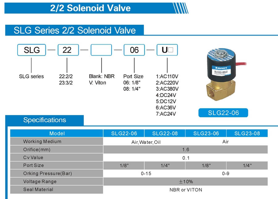 SLG Solenoid Valve Sheet