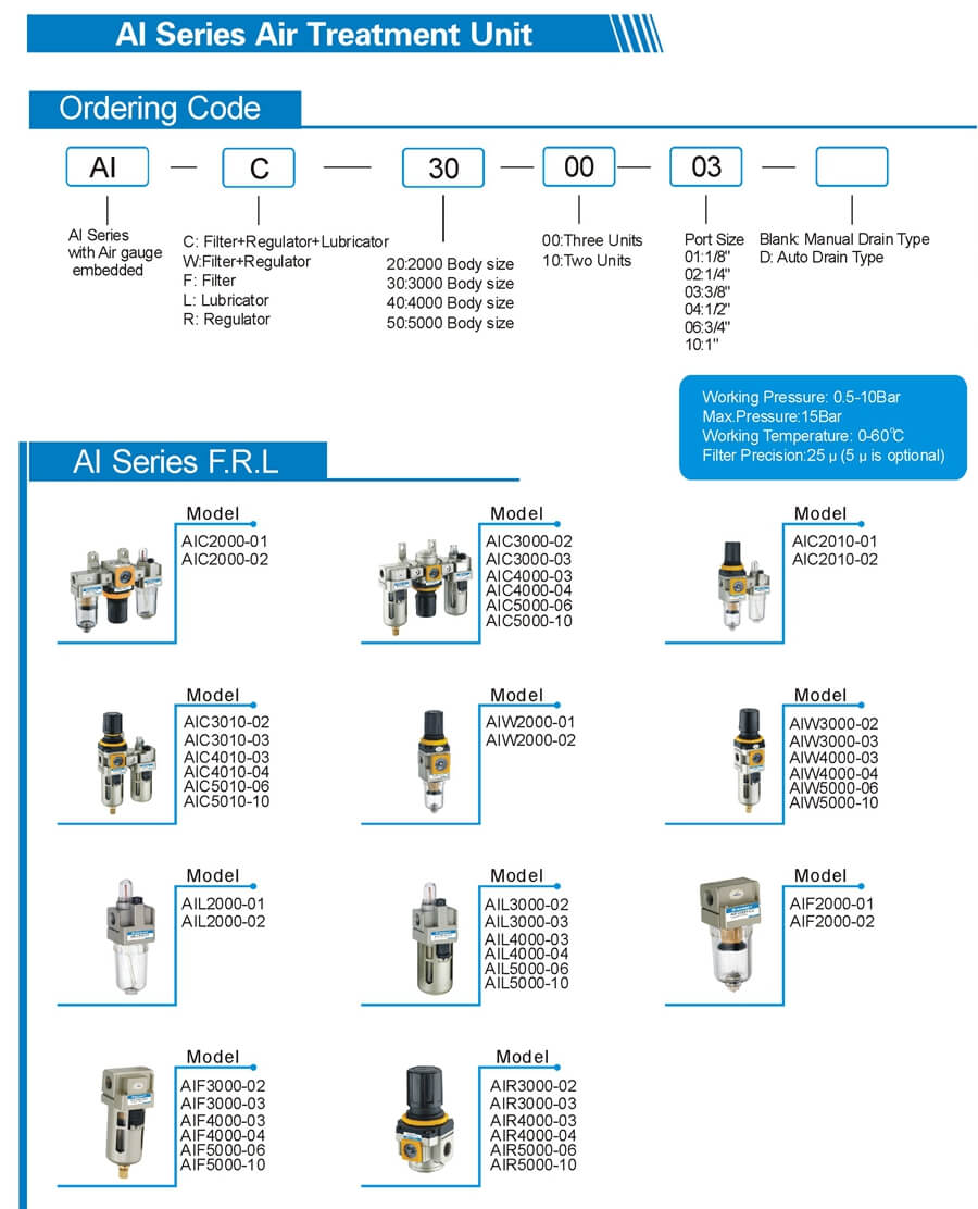AI Series Air Preparation Units Sheet