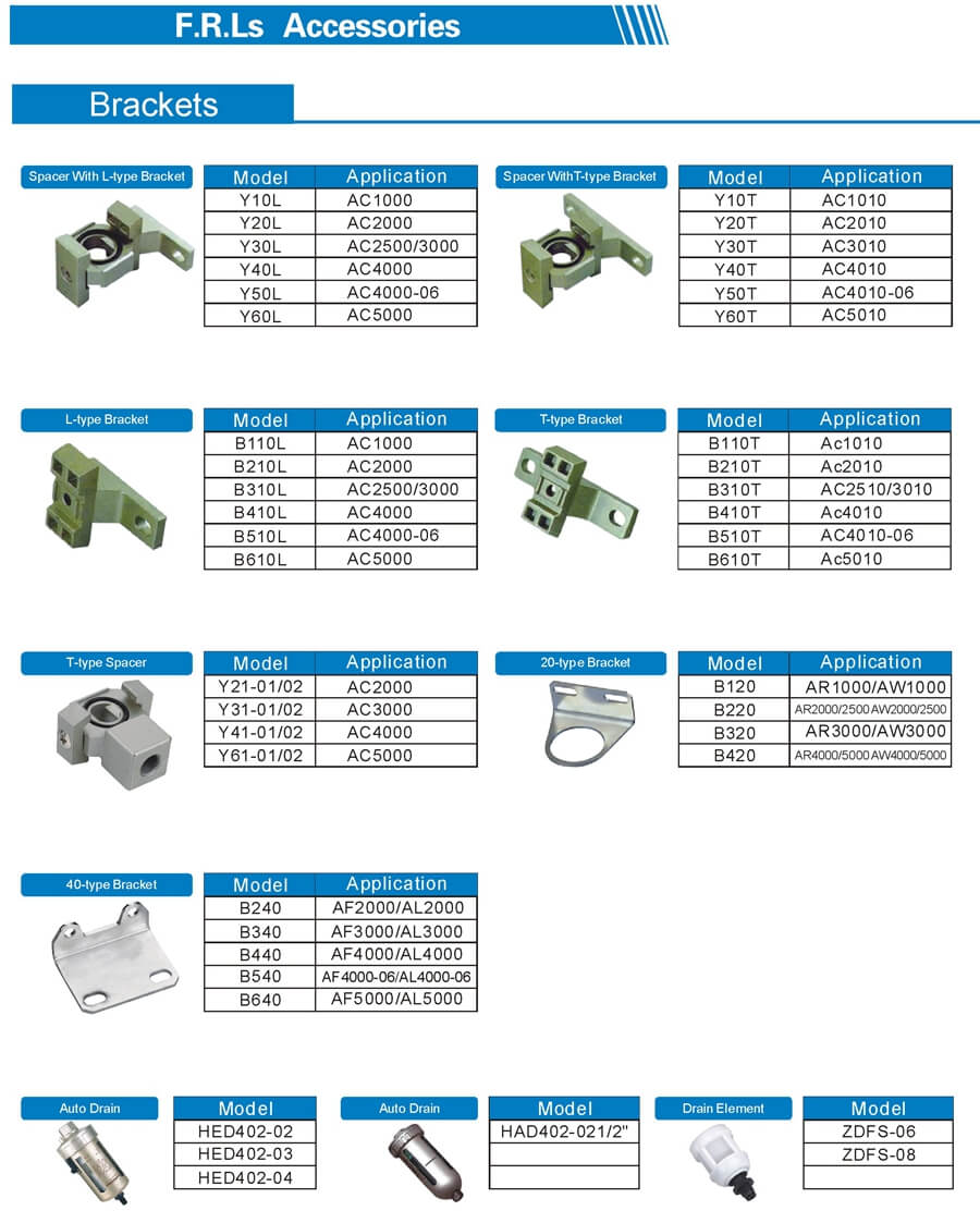 Air preparation kits bracket filter parts