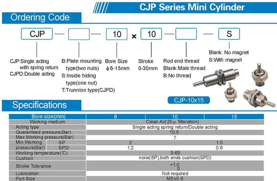 CJP Pin Neddle needle cylinder