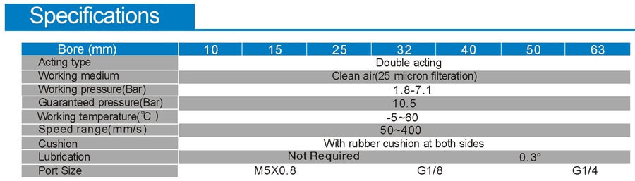 CY1B rodless air cylinder 2