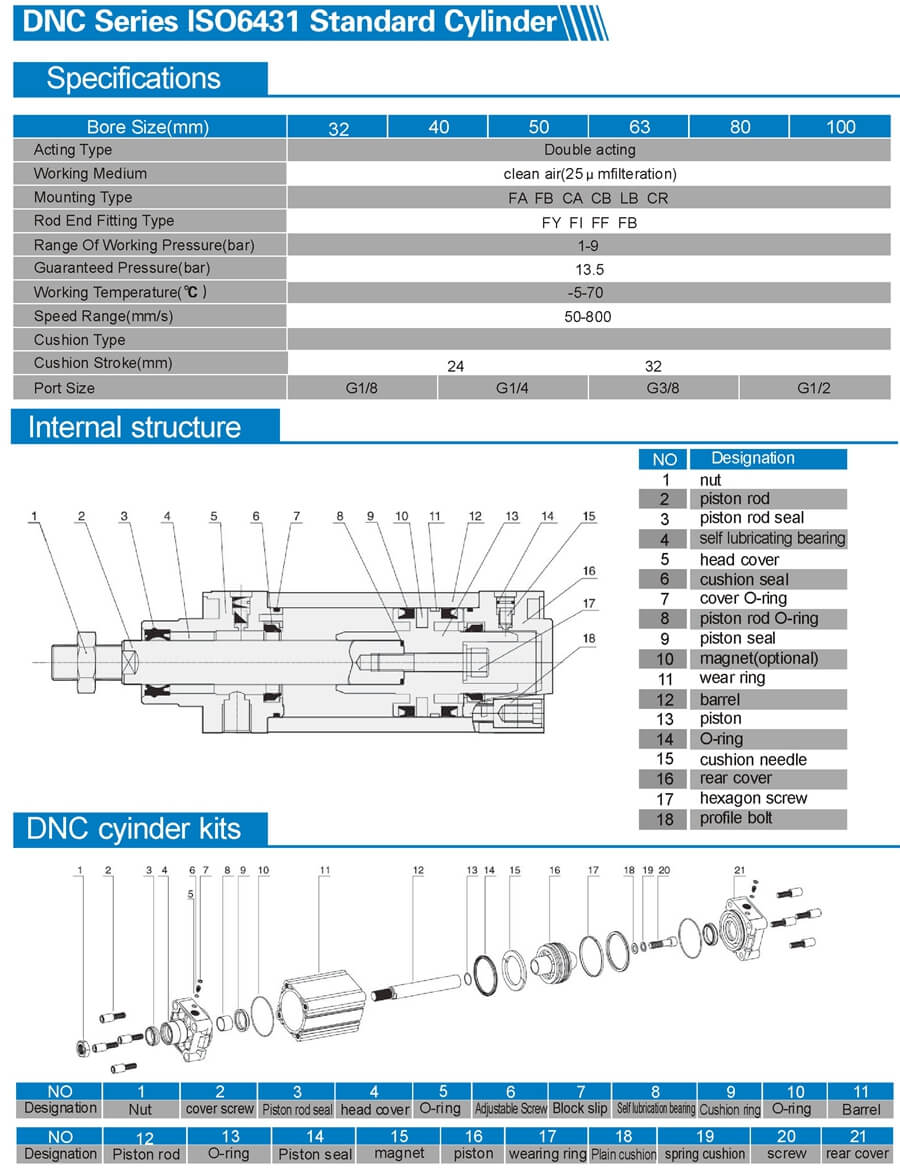 DNC ISO 6431 standard air cylinder 2