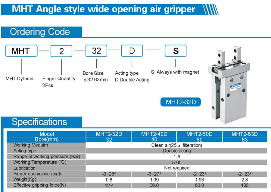 MHT Angle wide opening air gripper sheet