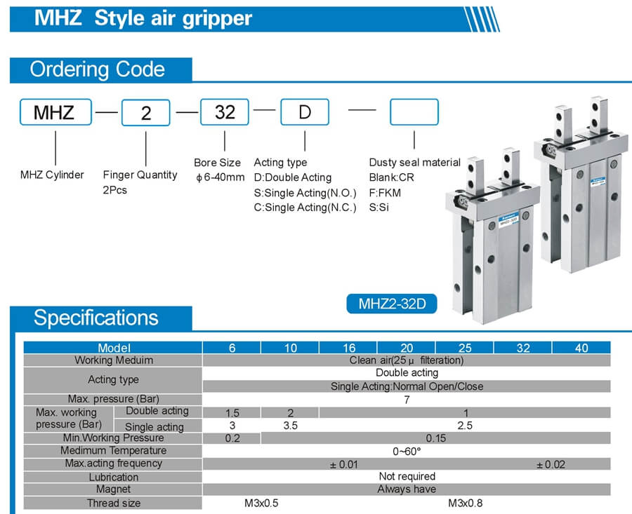 MHZ air gripper sheet