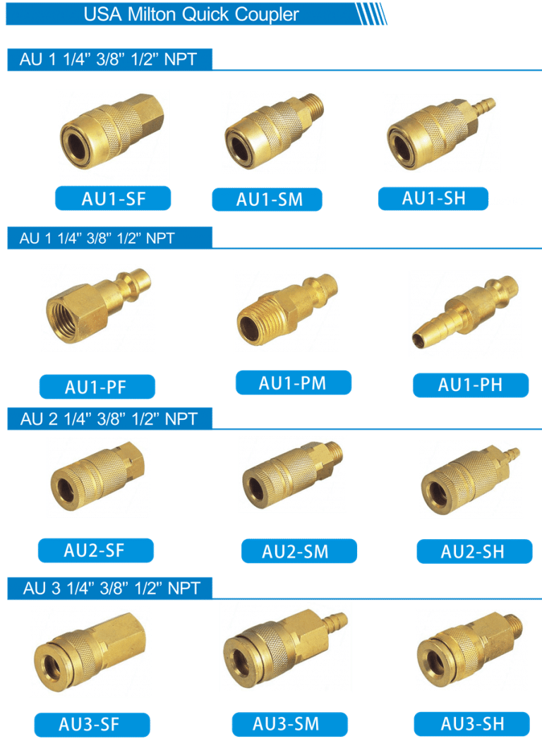 USA Milton Quick Coupler Ningbo Airkert Machinery Co., Ltd