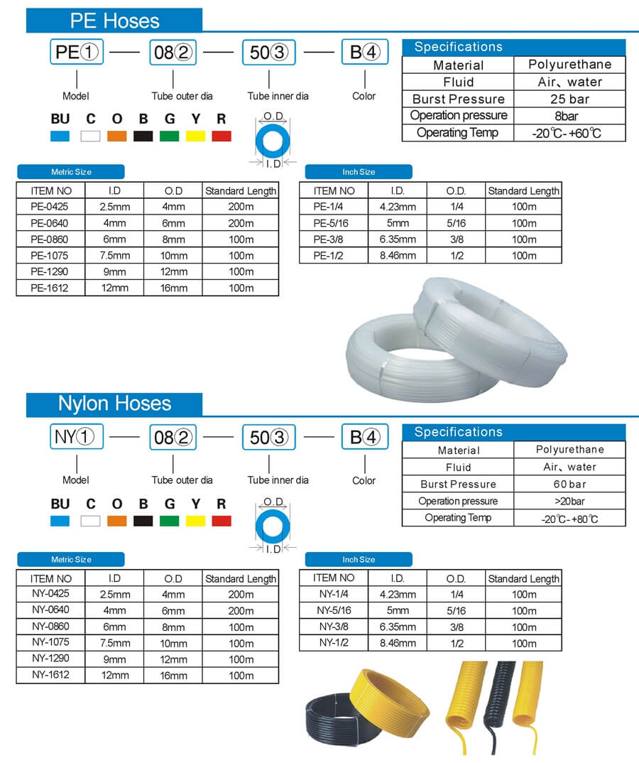 PE tube Nylon Tube