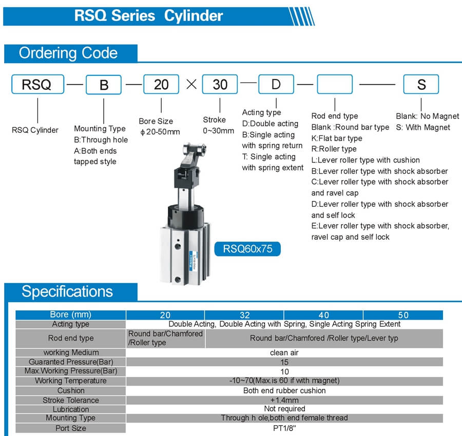 RSQ stopper cylinder sheet