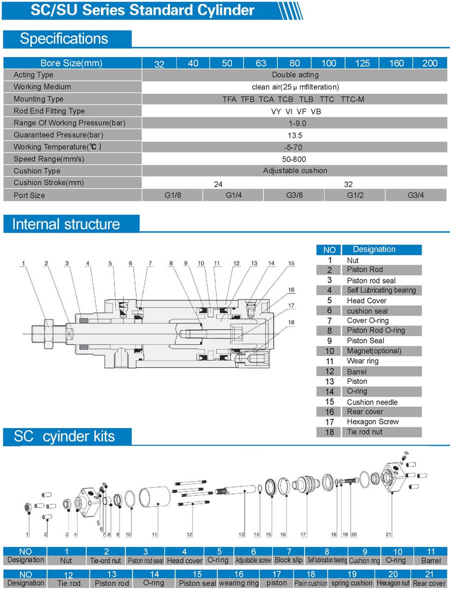 SC SU Series standard pneumatic cylinder