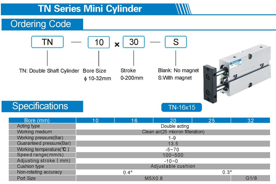 TN Series double shaft guide cylinder