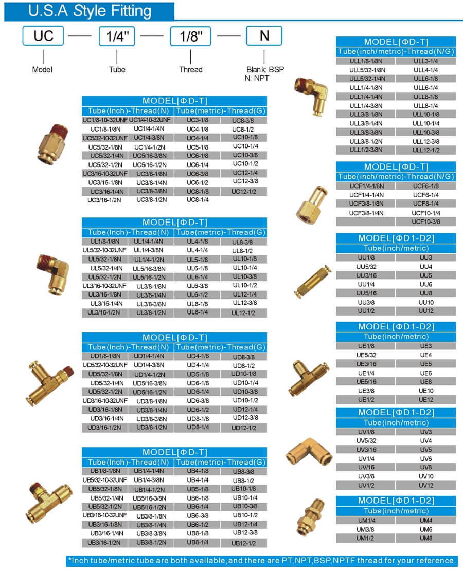 USA Brass DOT brake fitting air brake fittings push in fittings