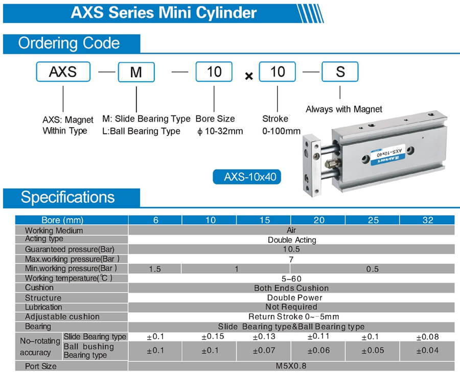 XS mini double shaft cylinder