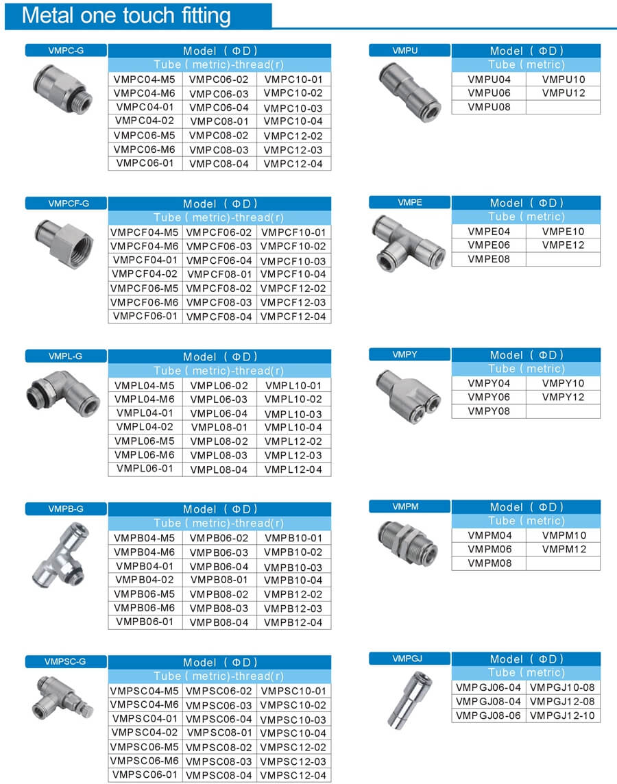 brass one touch fitting push in fittings