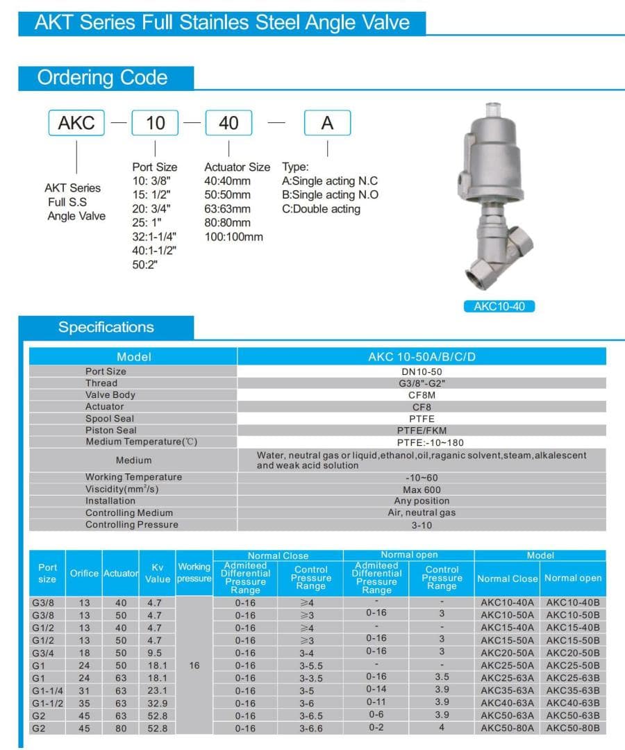 Stainless steel angle seat valve datesheet