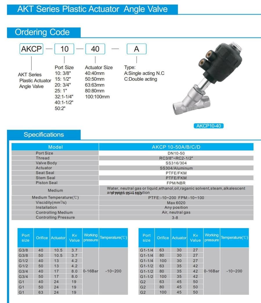 plastic actuator angle seat valve datasheet