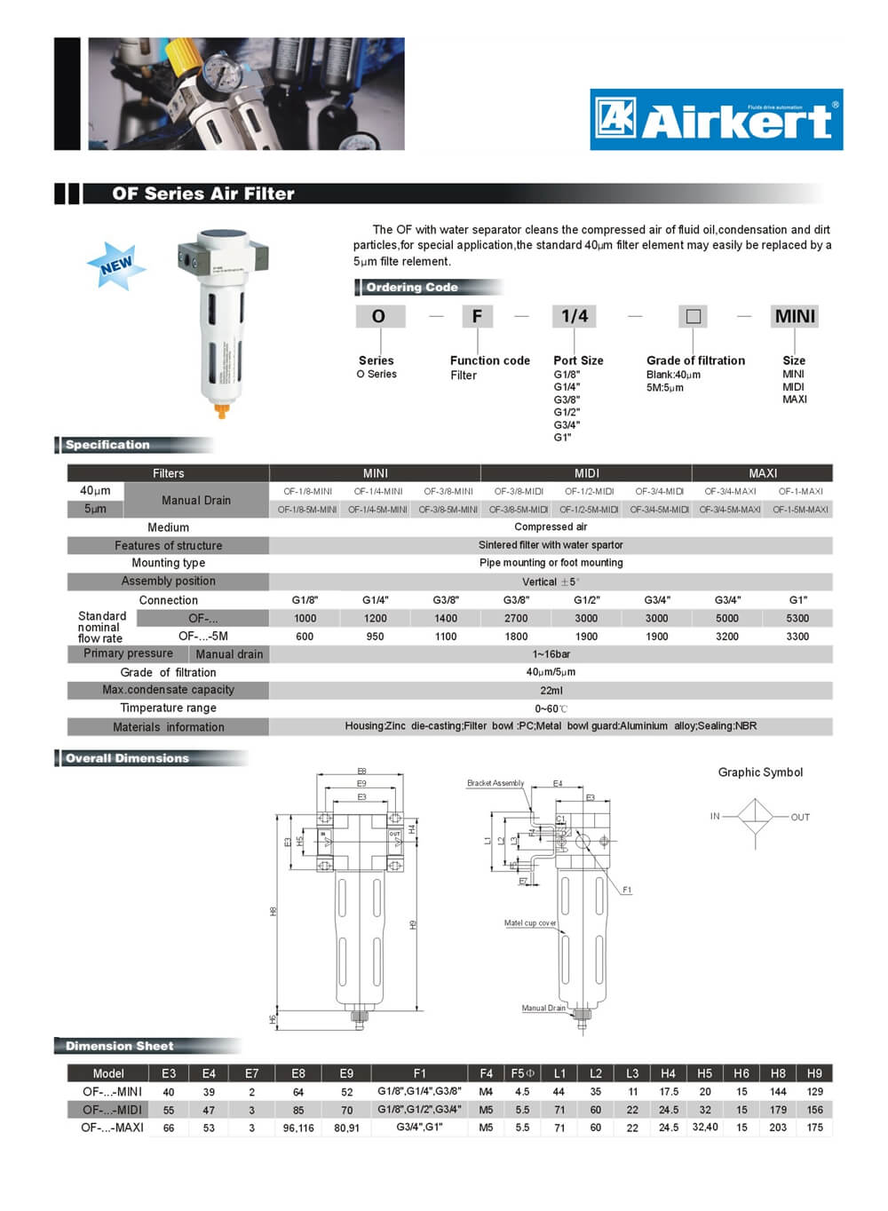 OF Series Air Preparation Units Air filter regulator lubricator