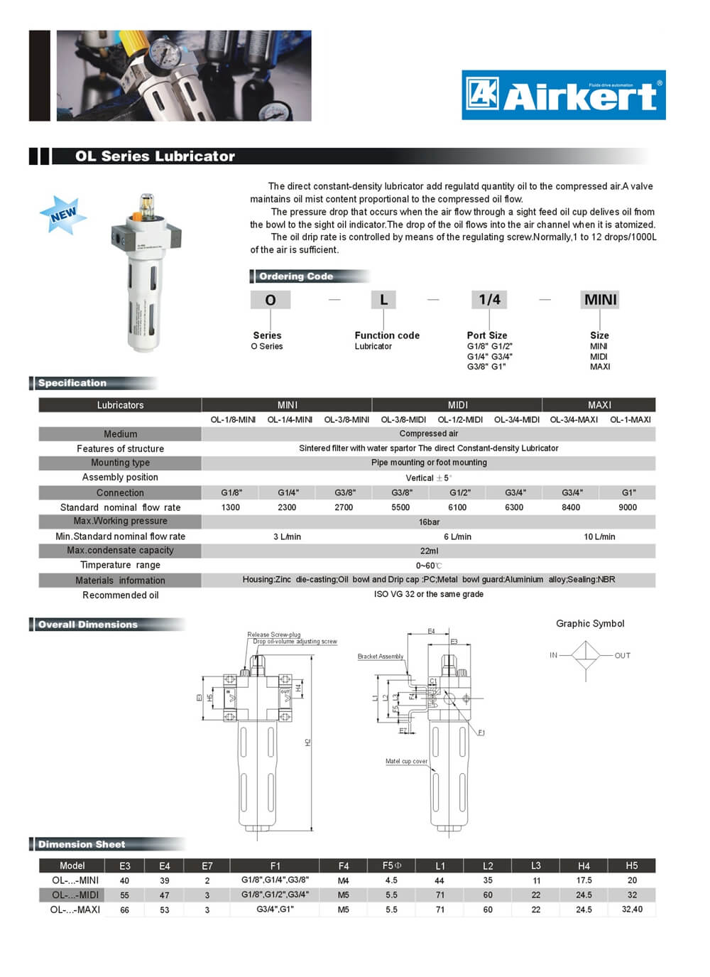 OL Series Air Preparation Units Air filter regulator lubricator