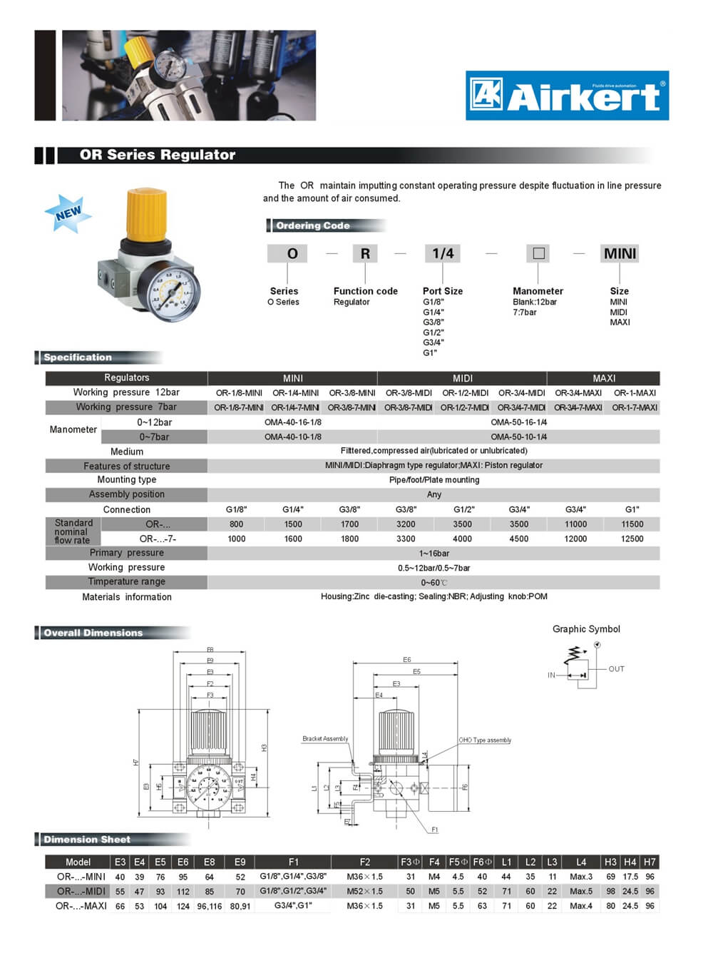 OR Series Air Preparation Units Air filter regulator lubricator