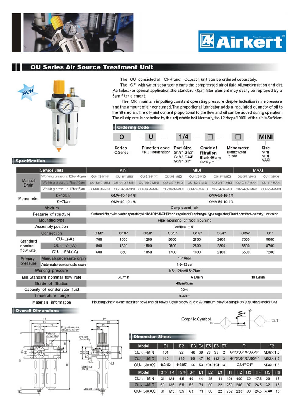 OU Series Air filter regulator