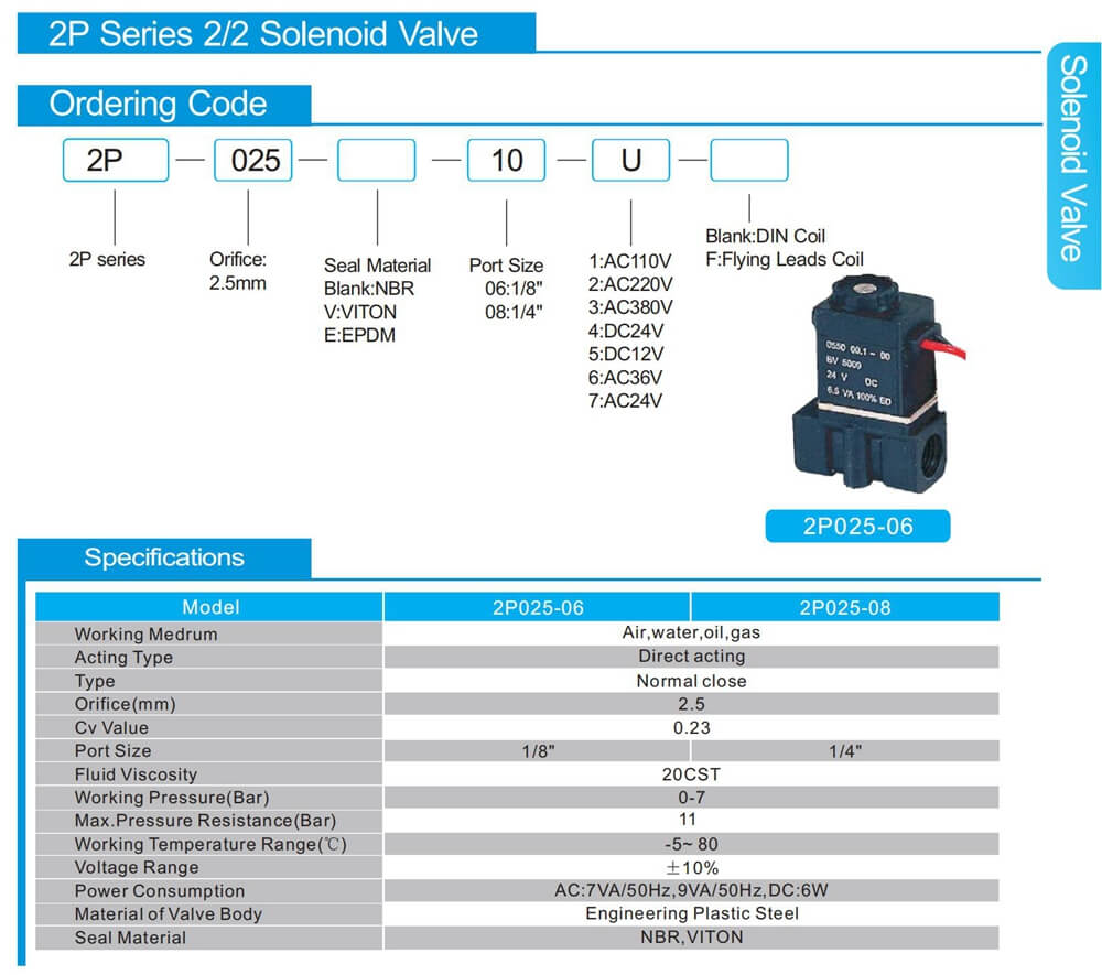 2P025-08 2P025-10 Plastic Solenoid Valve Sheet