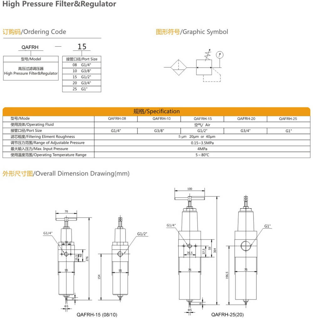 QFRH Series stainless steel high pressure air filter regulator