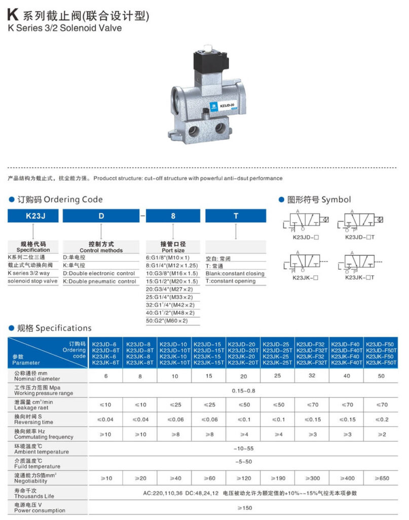 K23JD Solenoid Stop Valve Sheet 1