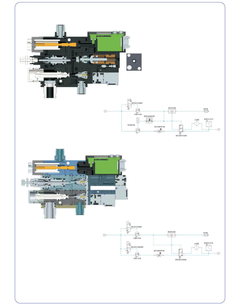 Générateur De Vide Pneumatique Focket CV-20HS - Alliage Aluminium, Débit 110 L/min, Pour Atelier, Industrie, Bricolage