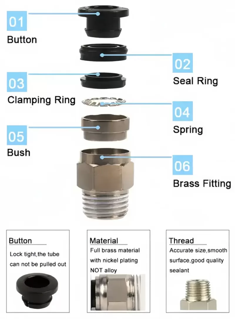 push in fittings inner structure