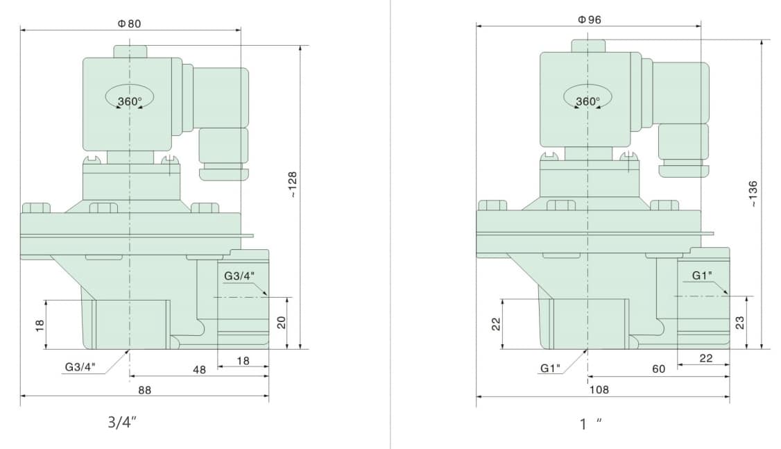 Dust Pulse Solenoid Valve Sizes 1