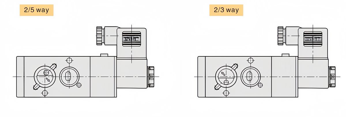 Namur Solenoid Valve Datasheet 2