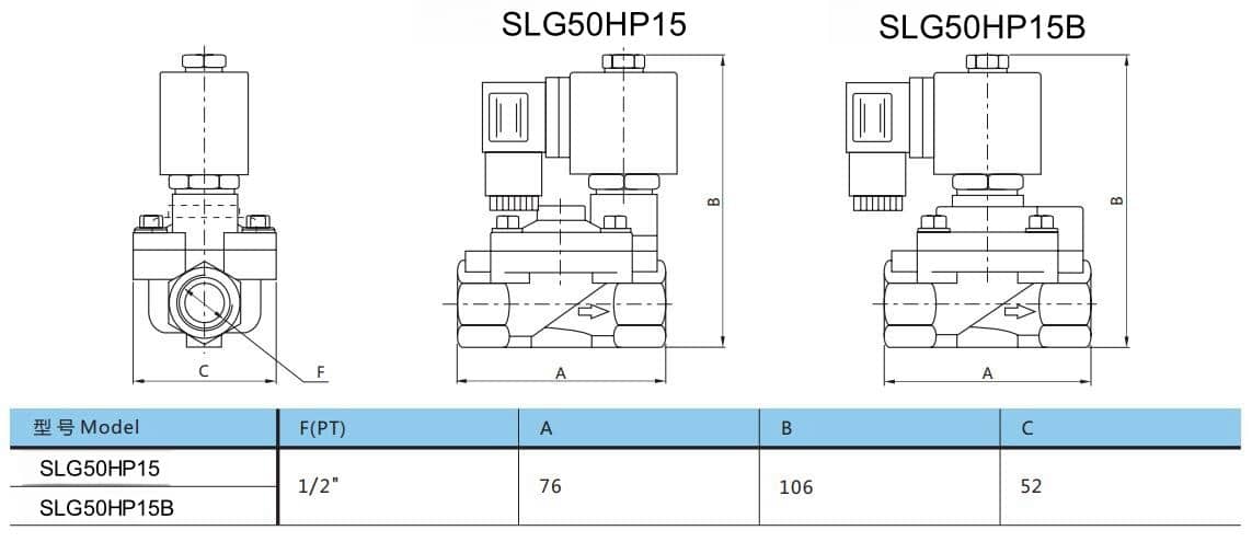 SLG50HP15 VALVE SIZE