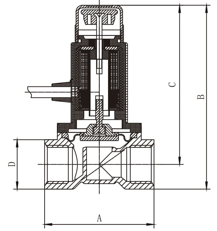 cut off solenoid valve