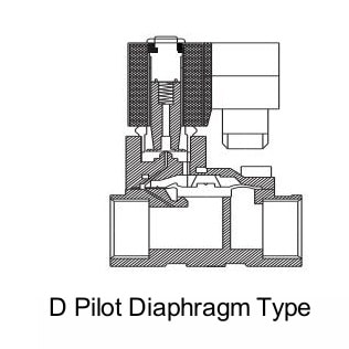 D Pilot Diaphragm Type