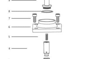 Direct Diaphragm Type