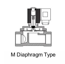 M Diaphragm Type