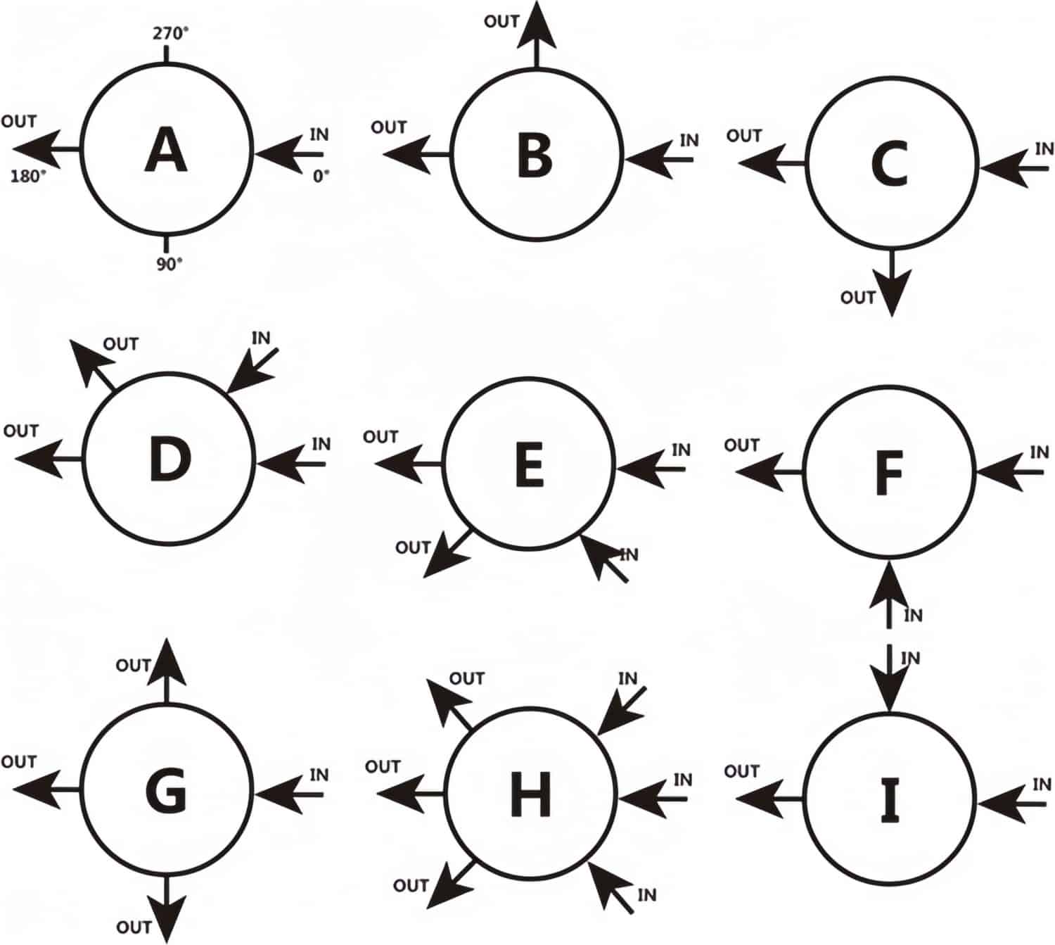 Air regulator flow