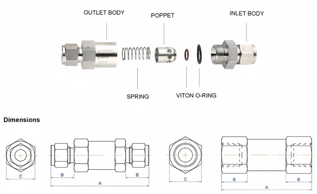Stainless Steel Check Valve Data Sheet
