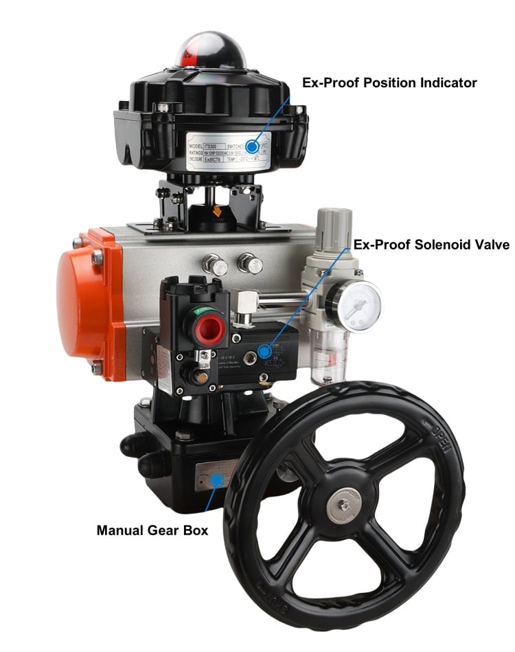 Pneumatic ball valve with manual operation