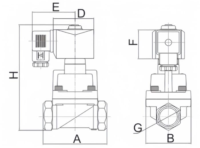 SLG solenoid valve size
