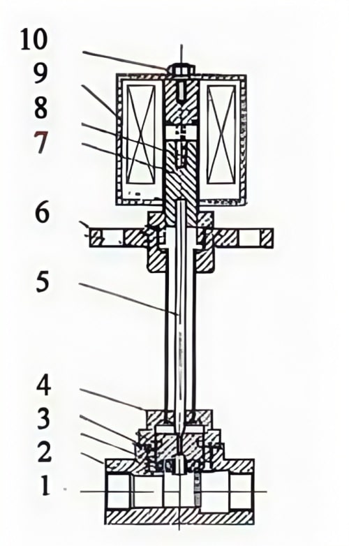 Cryogenic solenoid valve drawing