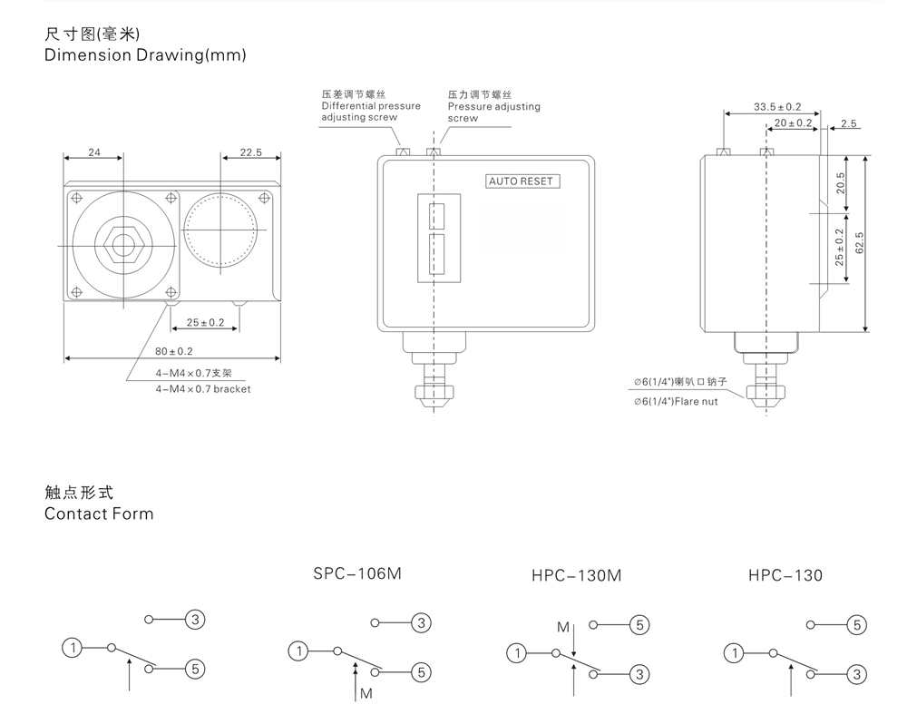 PRESSURE SWITCH SIZES
