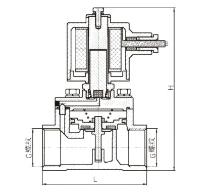 Ex-Proof Gas Solenoid Valve